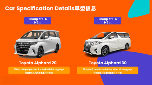 Urban Transportation - Cross - border transport between Shenzhen and Hong Kong (MPV models)