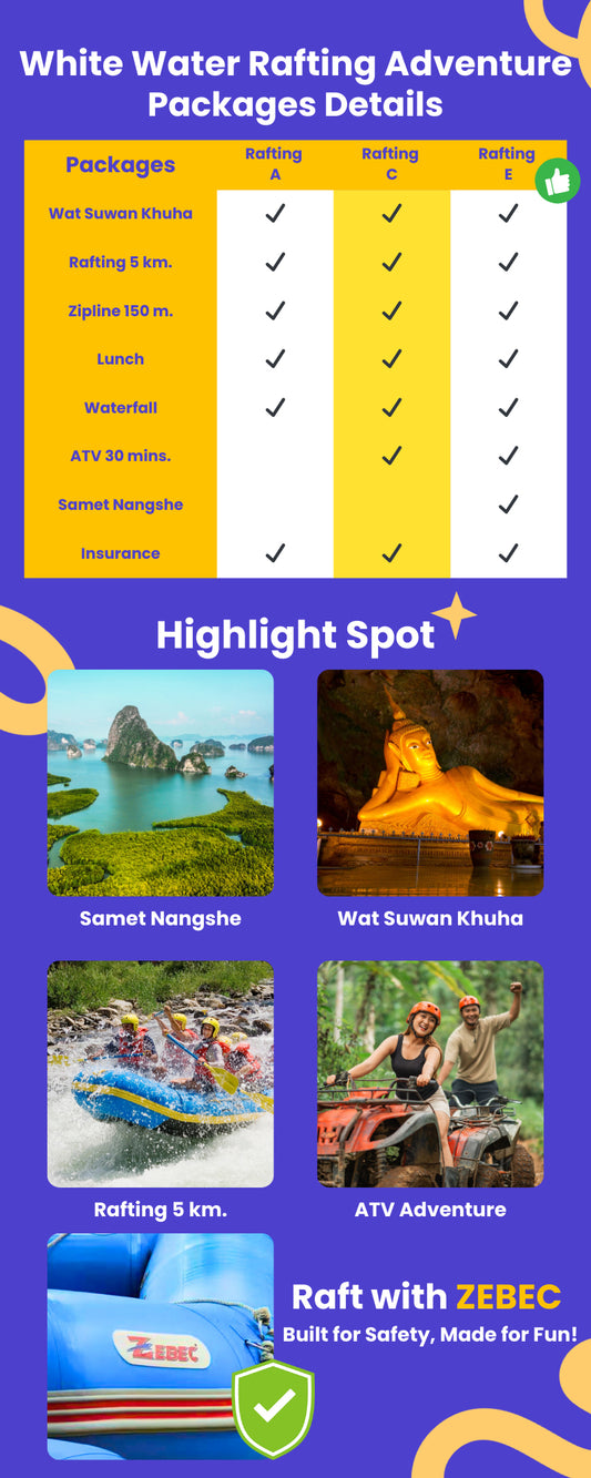 Song Phraek Rafting & ATV Adventure Tour from Phuket