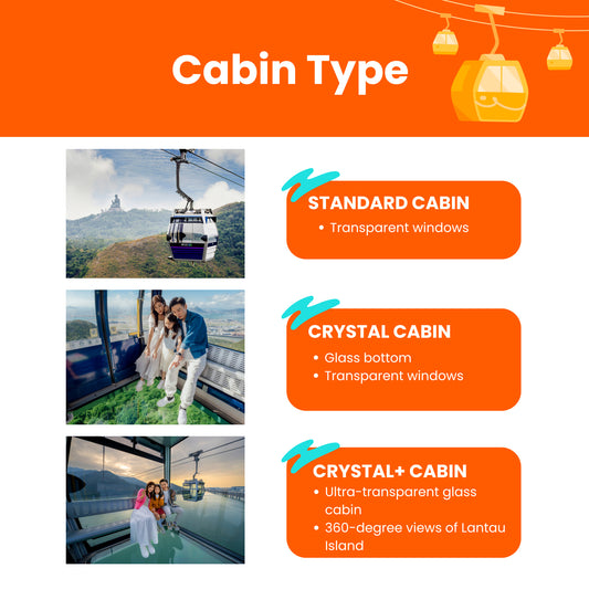 Ngong Ping 360 Cable Car Ticket in Hong Kong