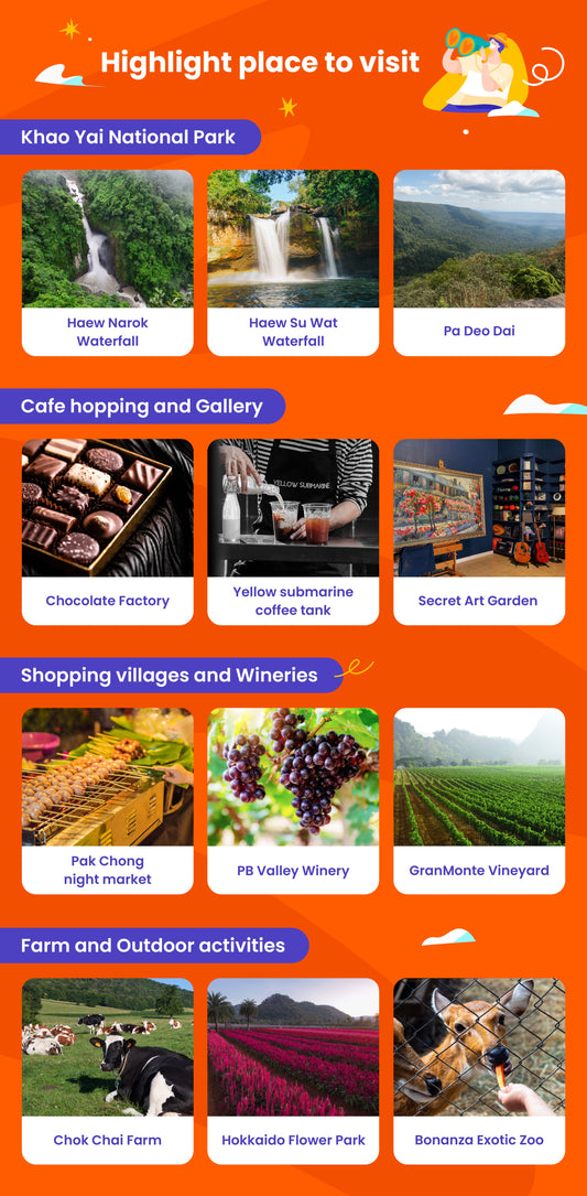 Khao Yai Private Custom Tour from Bangkok: National Park and More