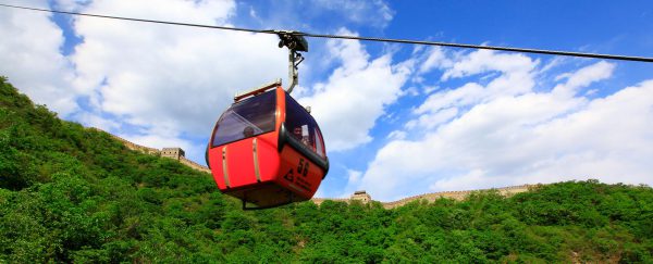 [Must-Visit in Beijing] Mutianyu Great Wall Tickets (Cable Car/Rope way/Shuttle Bus Options Available)